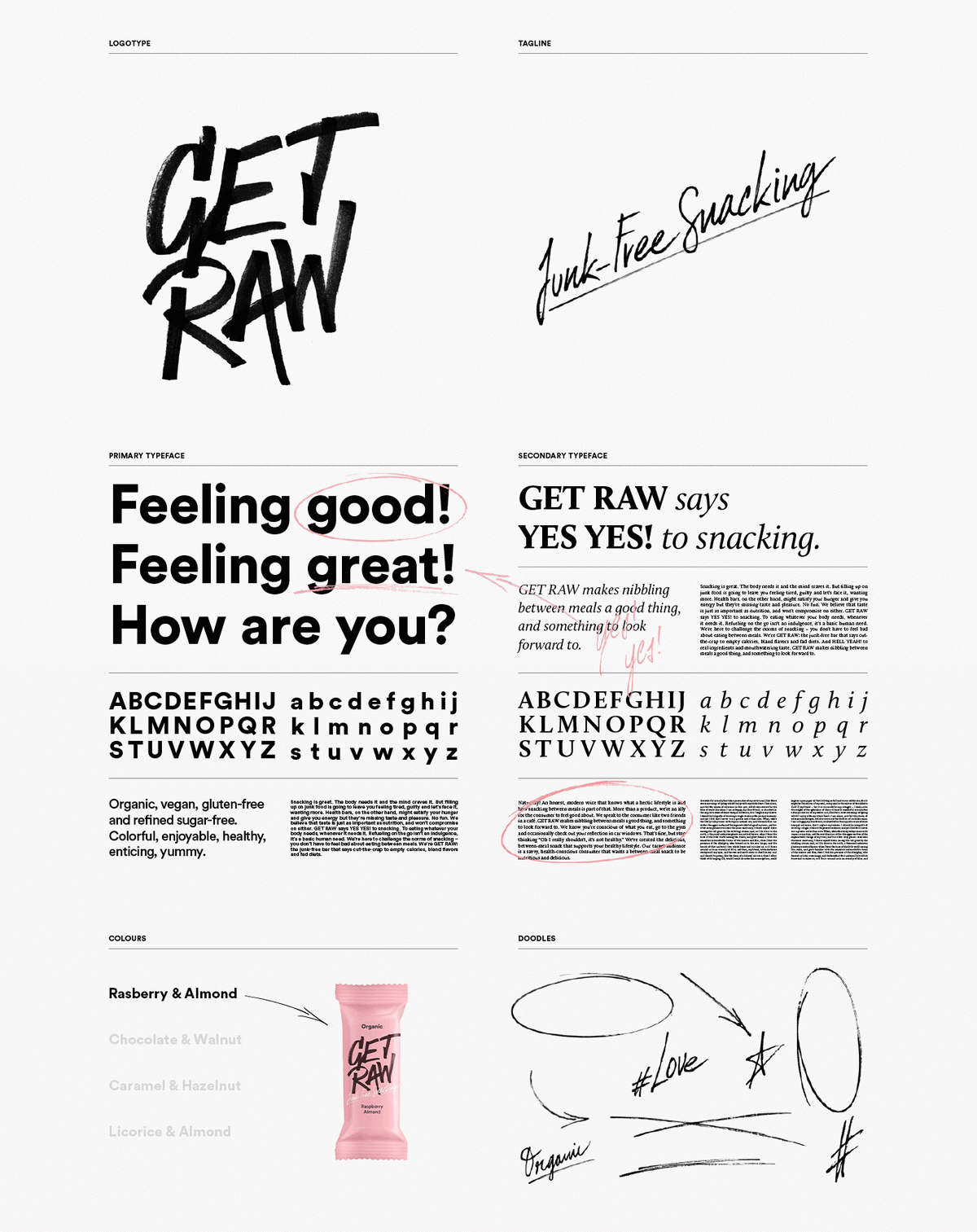 (食品）GET RAW品牌vi設(shè)計——時尚飲食的視覺識別，vi設(shè)計，食品vi設(shè)計，食品品牌vi設(shè)計，品牌形象設(shè)計，視覺識別設(shè)計，品牌vi設(shè)計，深圳品牌策劃，深圳vi設(shè)計，左右格局