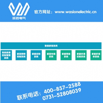 威勝電氣，**專業(yè)的新能源智能家居解決方案商