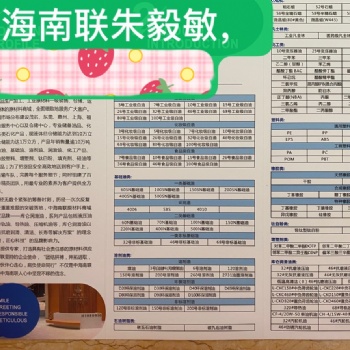 68號(hào)基礎(chǔ)油 原料油基礎(chǔ)油