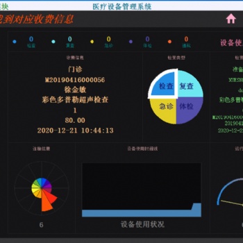 供應(yīng)索源科技2021新升級漏費(fèi)系統(tǒng)