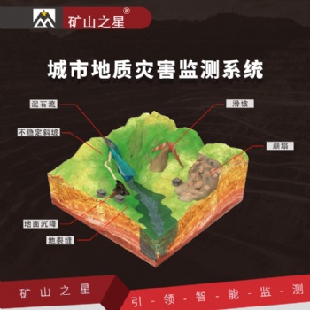 威海晶合城市地質(zhì)災害監(jiān)測系統(tǒng)