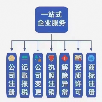 企業(yè)稅務(wù)籌劃的意義有哪些呢？