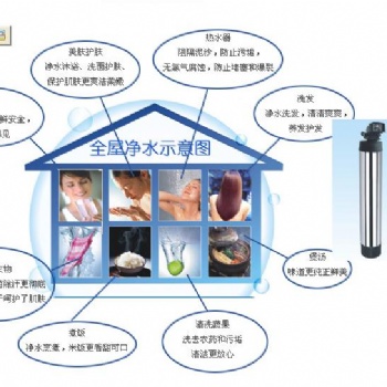 凈水器將不再是一個(gè)選擇，而是一種趨勢(shì)
