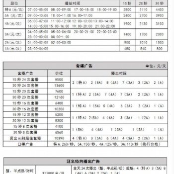 濟(jì)南交通音樂電臺(tái)廣告投放